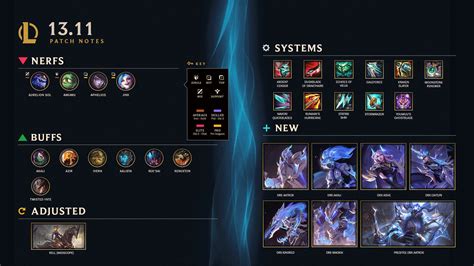 League of Legends patch 11.6 official notes .